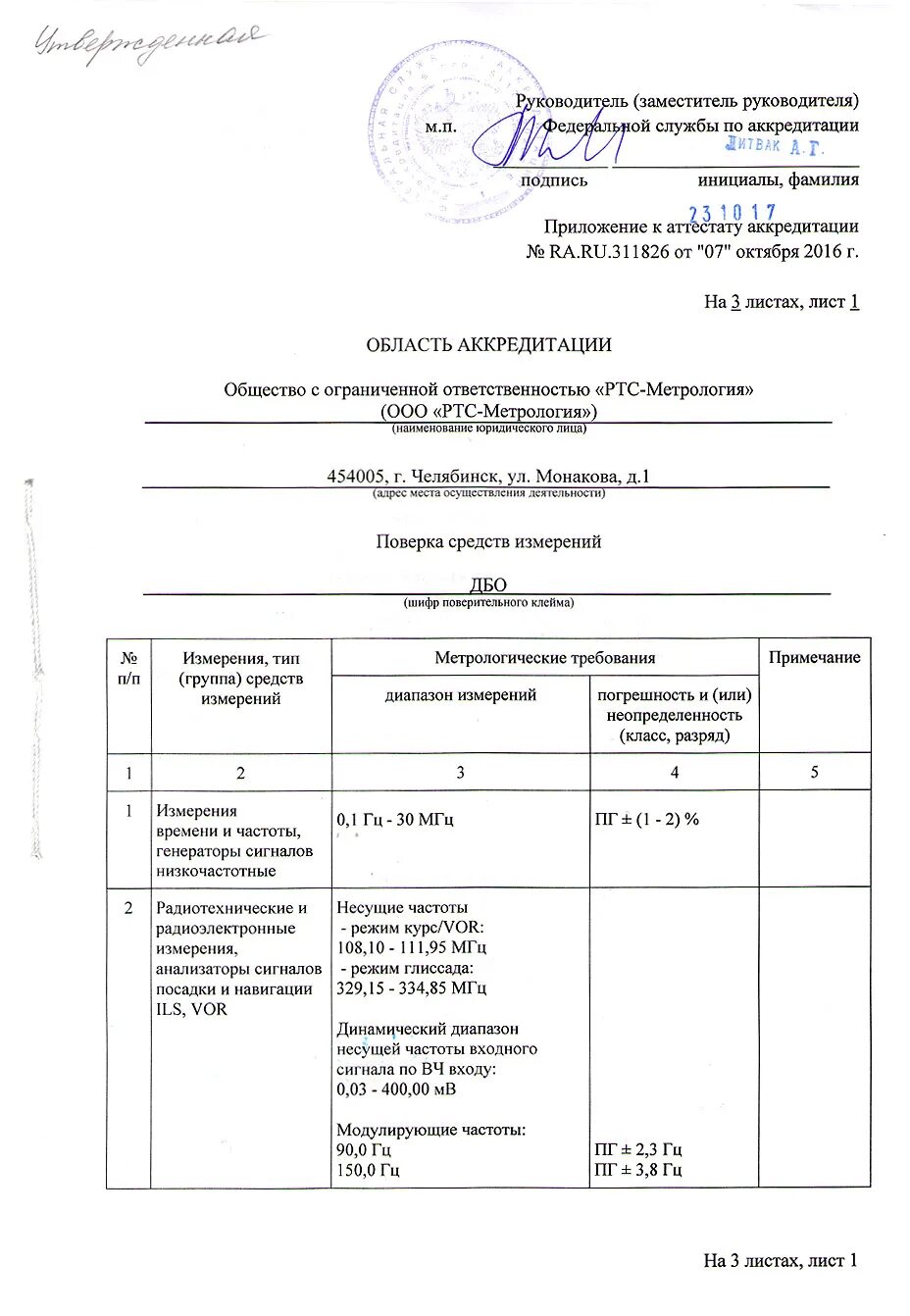 Область аккредитации испытательной лаборатории пример заполнения. Заявление на аккредитацию. Область аккредитации таблица. Область аккредитации средств измерений. Аккредитация на право поверки средств измерений.