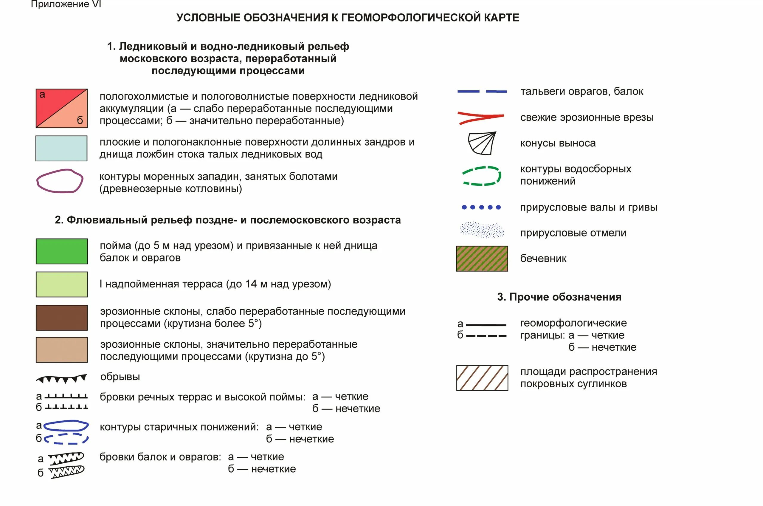 Условные обозначения. Условные знаки картография. Обозначения на карте. Географические обозначения на карте. Условные знаки гор