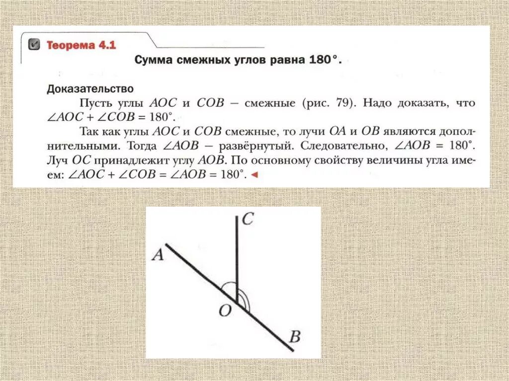 Смежные лучи. Теорема о сумме смежных углов. Теорема сумма смежных углов равна 180. МО вертикального угла. Смежные углы рисунок.