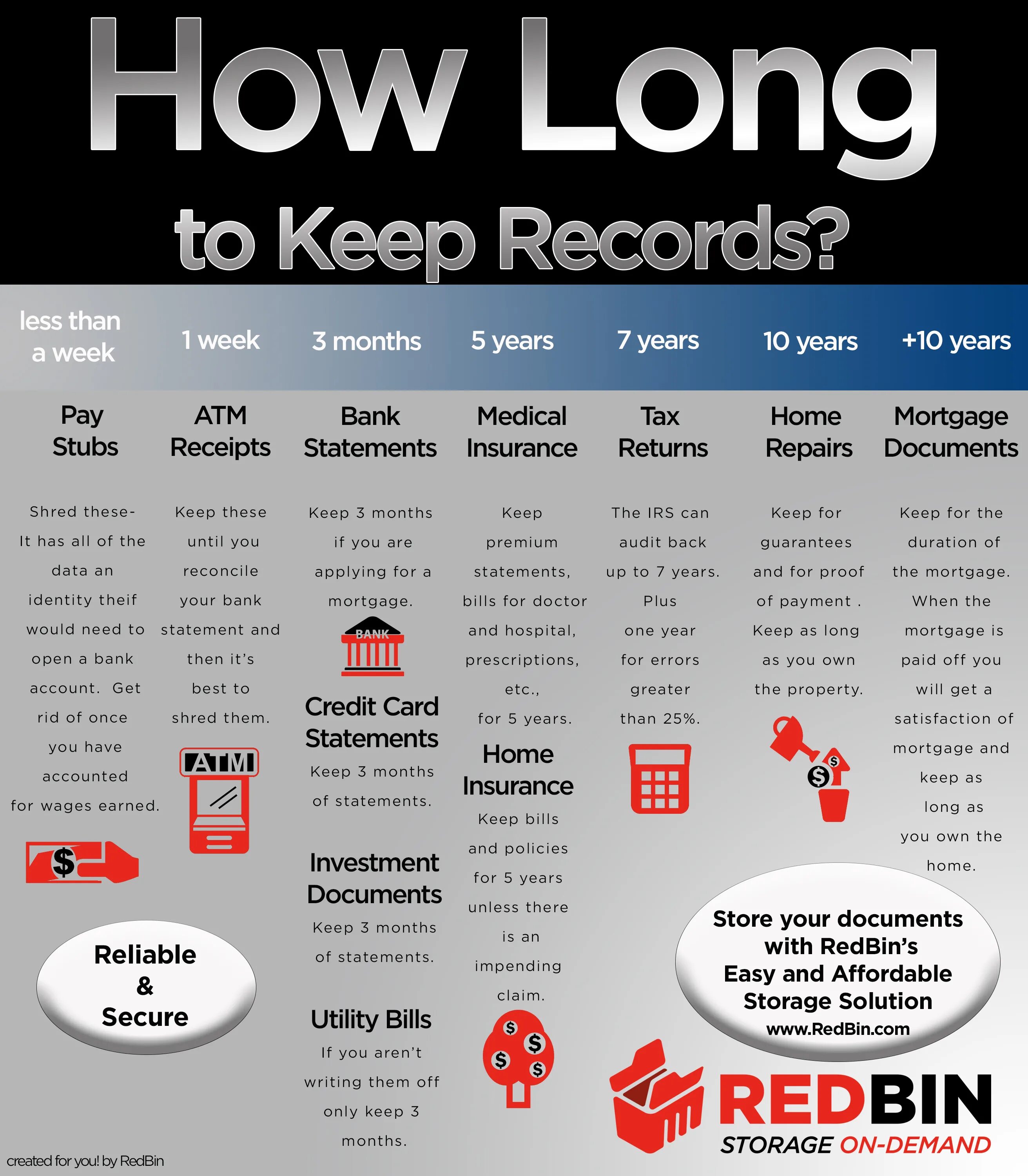 Keep a record. How long время. keep records. польская how long. how long you.