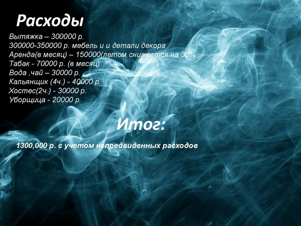 Планы кальянной. Презентация кальянной. Бизнес план кальянной. Бизнес план кальянной презентация. Перспективы открытия кальянной.