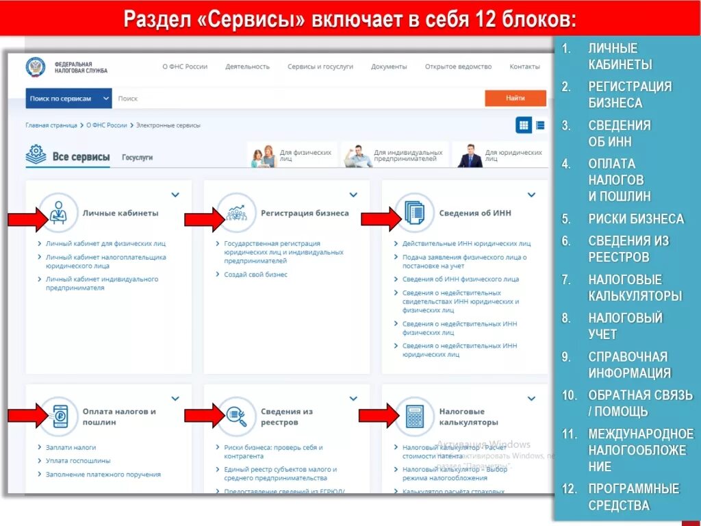 Установить налоговая служба. Сервисы ФНС. Электронные сервисы ФНС России. Электронные сервисы в налогообложении. Страница личного кабинета.