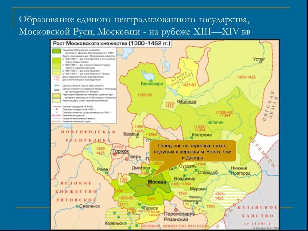 Московская русь 14 век. Образование единого централизованного государства 15-16 века карта. Образование Московского централизованного государства карта. Образование Московского (русского) централизованного государства. Образование централизованного государства на Руси карта.