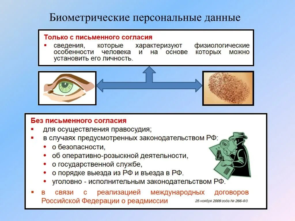 Биометрия это. Биометрические персональные данные. Обработка биометрических персональных данных. Биометрические персональные данные это пример. Биометрическими персональными данными являются.