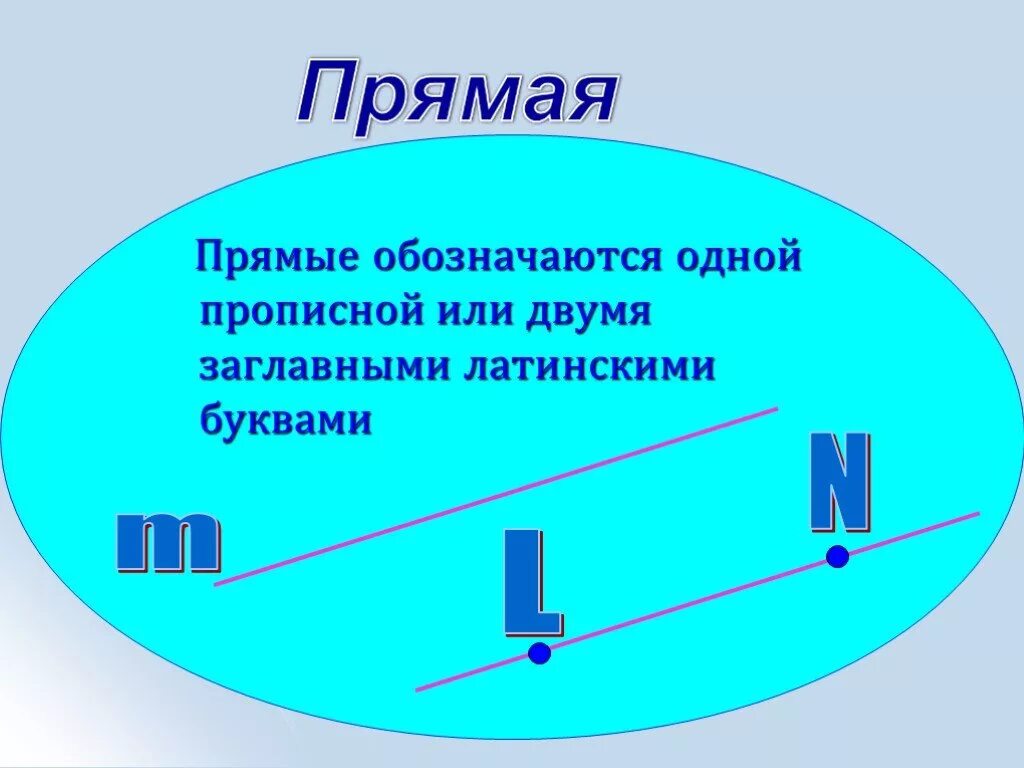 Как обозначается прямая. Прямые обозначаются. Как обозначается прямая в геометрии. Как обозначить прямую в геометрии.