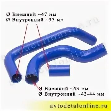 Верхний патрубок печки ваз 2106. Патрубок радиатора 28мм. Диаметр патрубка ваз 2110. Патрубок радиатора газель 402 диаметр. Патрубок радиатора верхний man а 90.