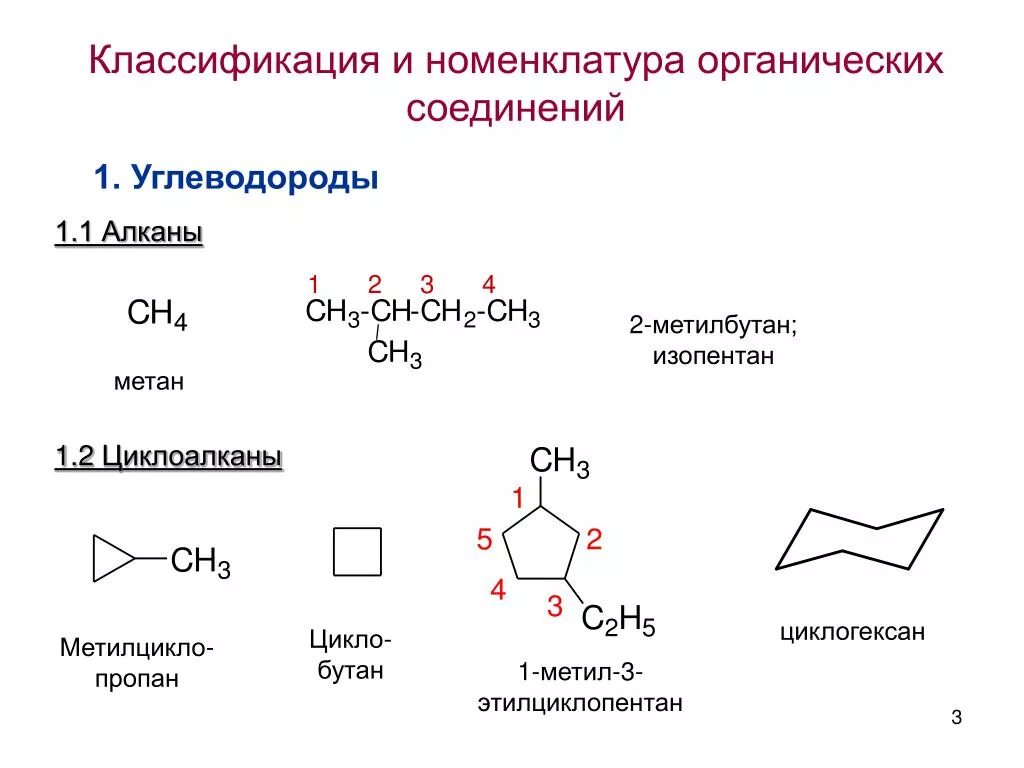 Циклогексан класс соединения. Номенклатура органических соединений и соединений. Этилциклопентан структурная формула. Классификация органических соединений углеводороды. Классификация органических соединений и их номенклатура.