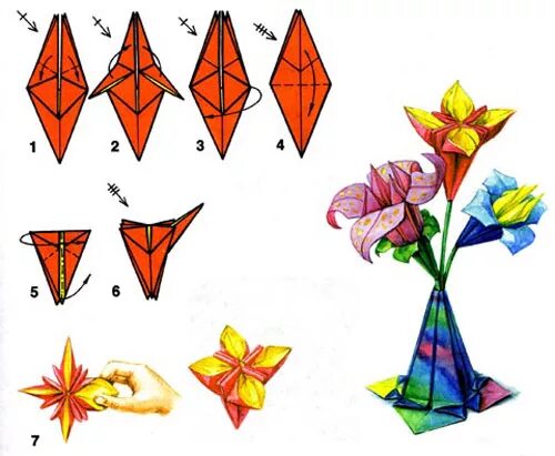 Крокус оригами для детей. Оригами цветок. Оригами красивых цветов. Оригами цветок для детей. Оригами схемы цветов.