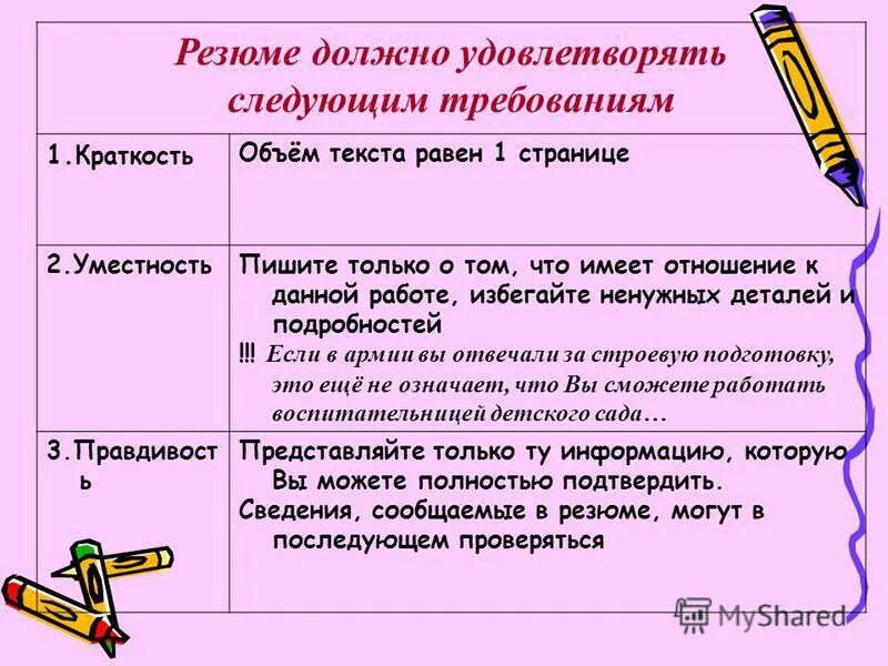 Размер страницы печатного текста. Информационный объем текста сообщения. Объем текста бывает. Реферат количество страниц. Текст в презентациях должен удовлетворять следующим требованиям:.