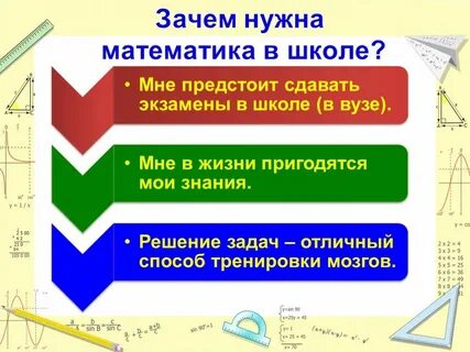 Почему надо хорошо знать математику