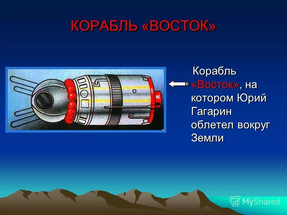первый полёт в космос вокруг земли. первым облетел вокруг земли. 108 минут гагарин. первым облетел вокруг земли. первым облетел вокруг земли.