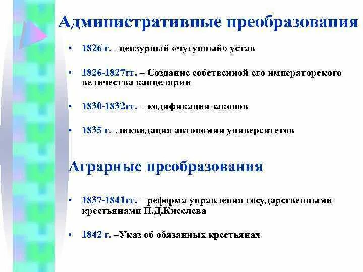 Почему цензурный устав чугунный. Чугунный цензурный устав 1826. причина принятия чугунного устава. чугунный устав 1826. чугунный устав причины.