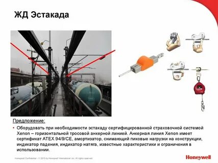 В каких случаях обязательно используются страховочные системы