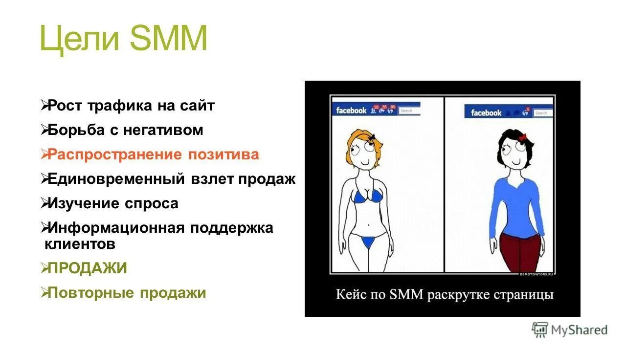 Цели smm. Цели СММ. Мемы про Smm специалистов. Задачи СММ.