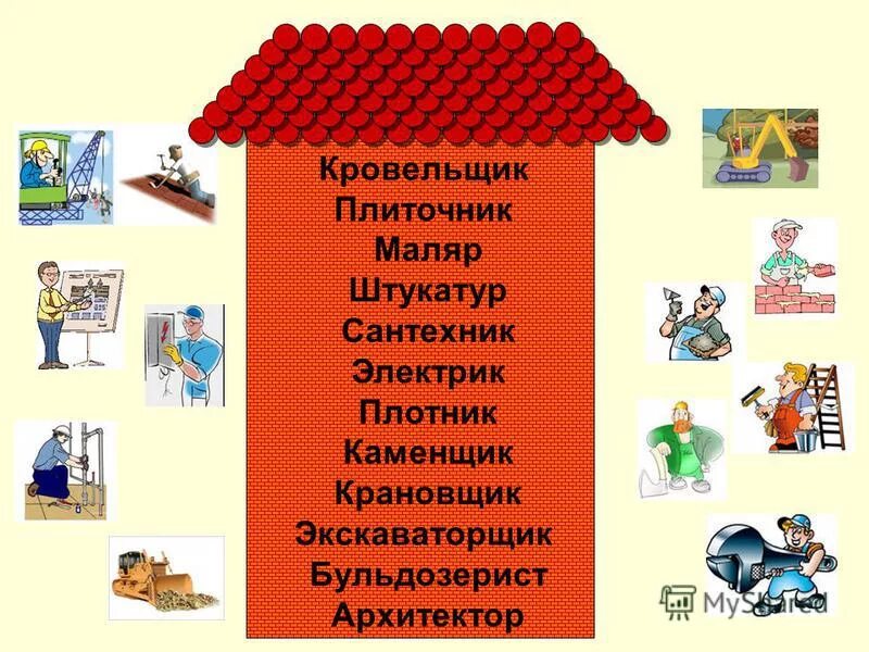 строительные профессии. маляр штукатур каменщик плотник крановщик. профессии картинки для детей. маляр штукатур каменщик плотник крановщик. строительные профессии для детей.