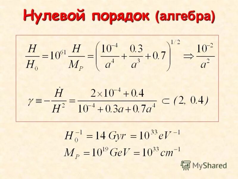 тема по математике 7 класс многочлены. алгоритм решения линейных уравнений 7 класс. формулы по алгебре и геометрии 7 класс. темы алгебры по порядку. система линейных уравнений с 2 переменными.