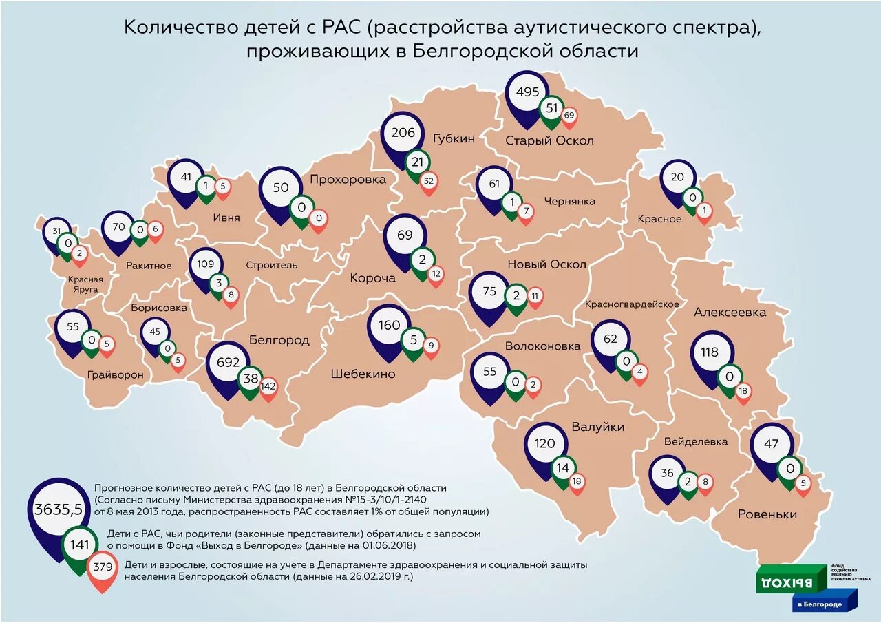 Численность населения Белгородской области по районам. Численность населения Белгородской области. Население Белгородской области по районам. Карта населения Белгородской области. Сколько погибло мирных жителей в белгородской области