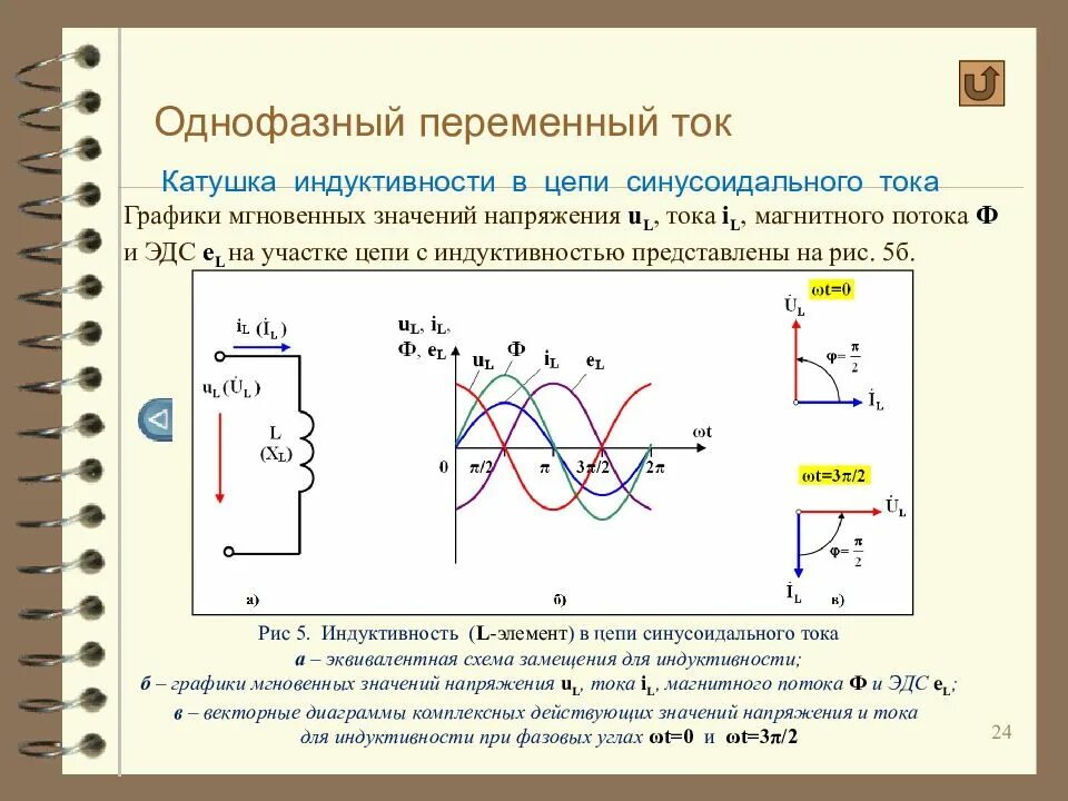 Сопротивление генератора переменного тока. Катушка индуктивности в цепи переменного тока формулы. Схема включения катушек индуктивности. Однофазные цепи переменного тока катушка в цепи. Электрическая схема переменного тока.