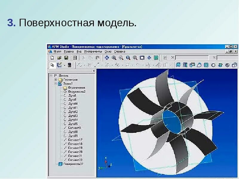 Поверхностная модель