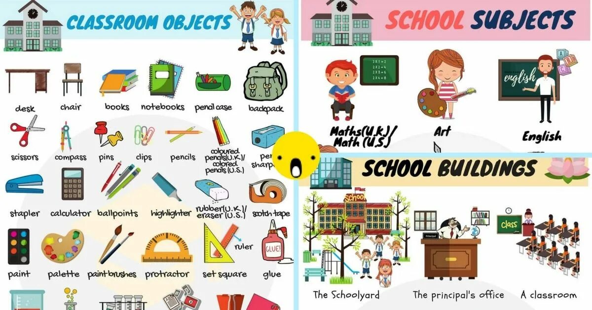 English vocabulary 5. School subjects англ. Карточки Classroom objects. Тема my School. Тема школа на английском языке.