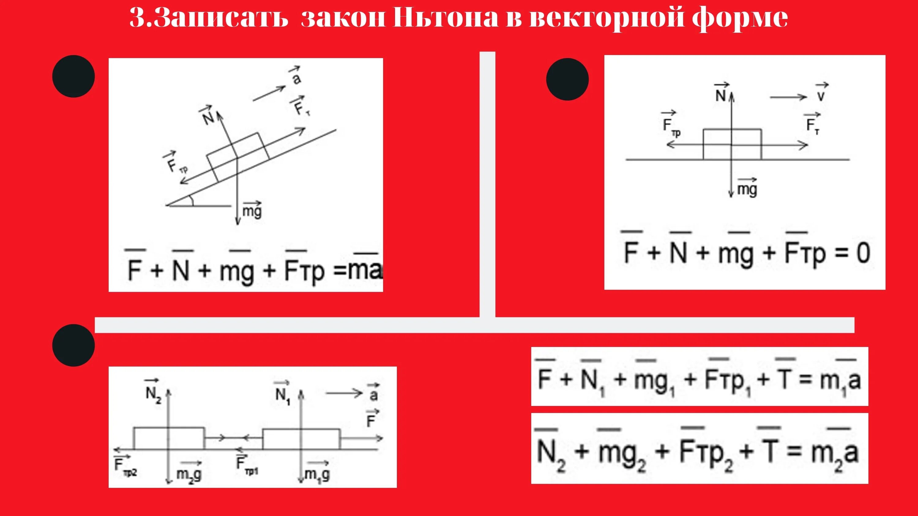 Записать второй закон ньютона в векторной форме