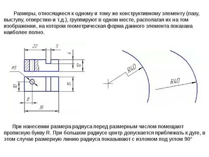 Линия радиуса