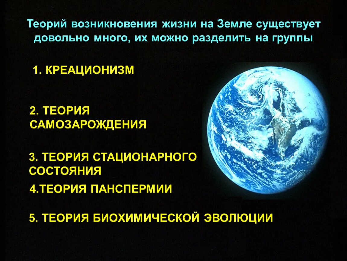 Современные гипотезы возникновения жизни на земле. 5 Теорий возникновения жизни на земле биология. Основные гипотезы появления жизни на земле. 4 Теории зарождения жизни на земле.