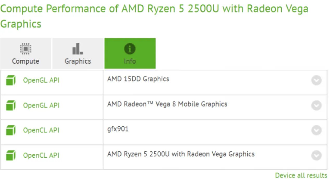 Amd mobile. Амд радеон вега 5 графикс. amd radeon vega mobile. radeon vega mobile gfx. radeon vega 8 (1250 мгц).