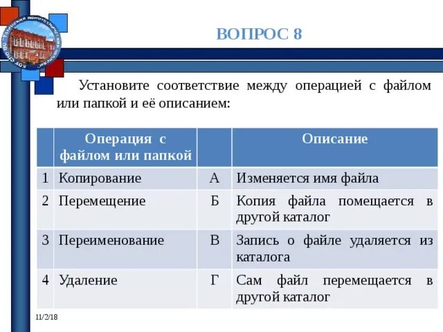 Установите соответствие между файлами и папками. Установке соответствие между операциям. Режимы удаления файлов. Установите соответствие между форматами.