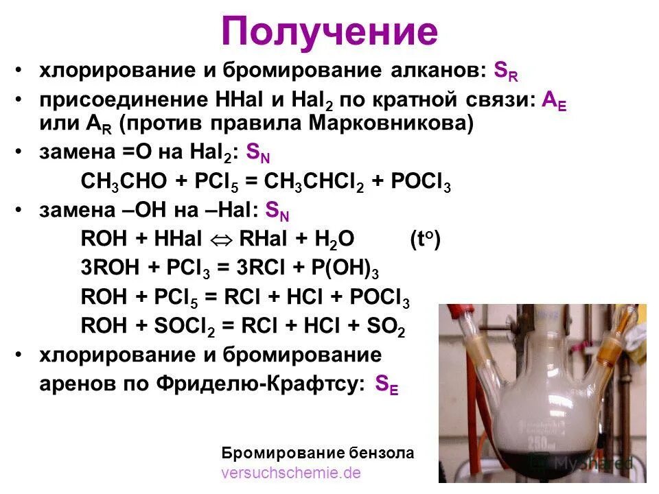 Продукты хлорирования метана