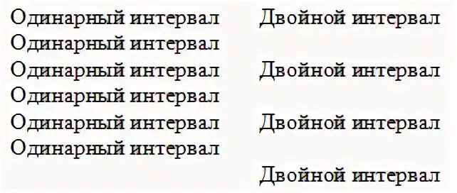 Размеры одинарного интервала