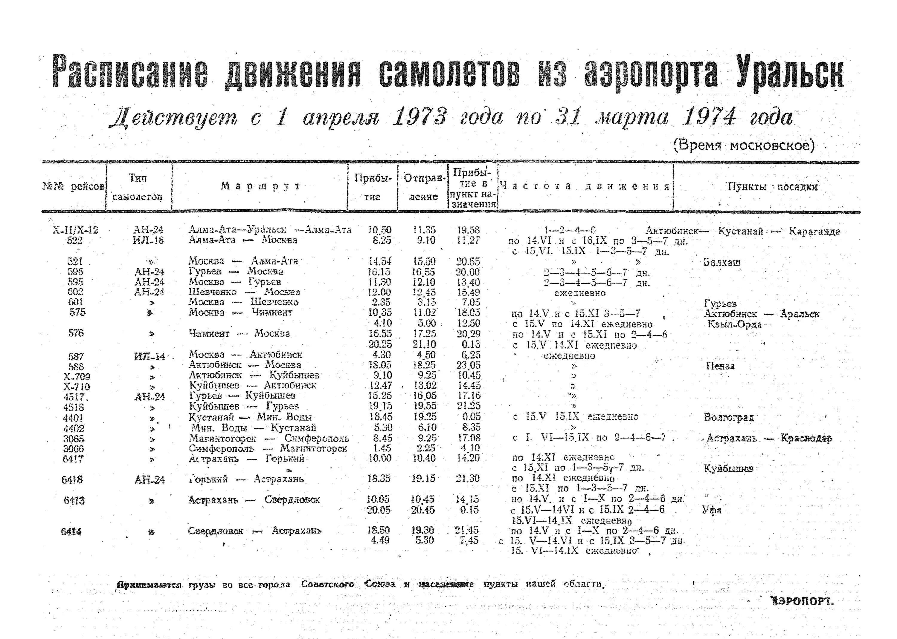 Расписание самолетов. График движения самолета. Старые расписания самолетов СССР. Расписание поездов СССР.