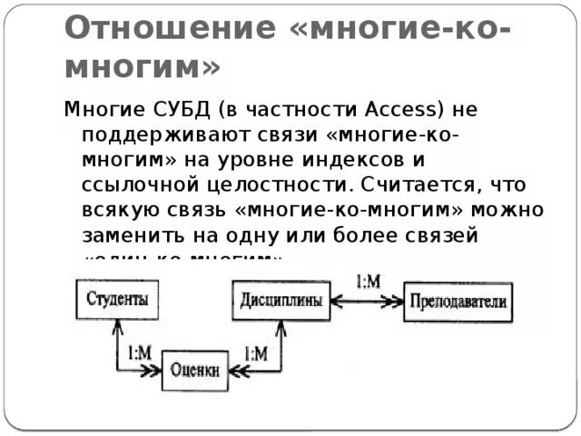 Связь многое ко многому