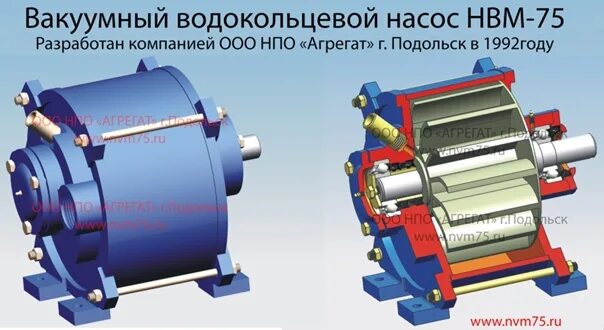 Насос вакуумный водокольцевой НВМ-75. Насос вакуумный НВМ-75/70 водокольцевой. Насос вакуумный НВМ-75/70 водокольцевой чертеж. Водокольцевой вакуумный насос ВВН 70. В среднем из 75 насосов 3 подтекают