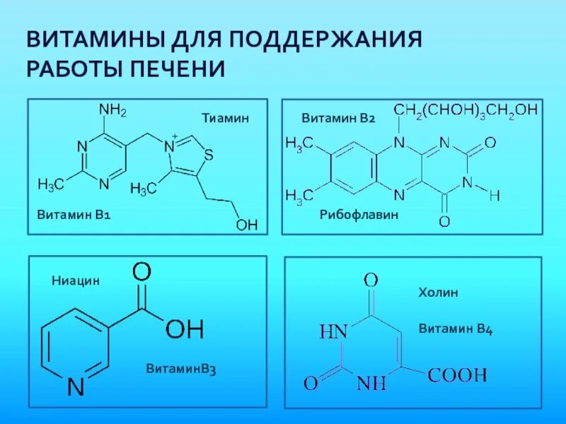 Синтез витамина б. Витамин д строение. Витамины с точки зрения химии. Синтез витамина д. Витамины с холином.