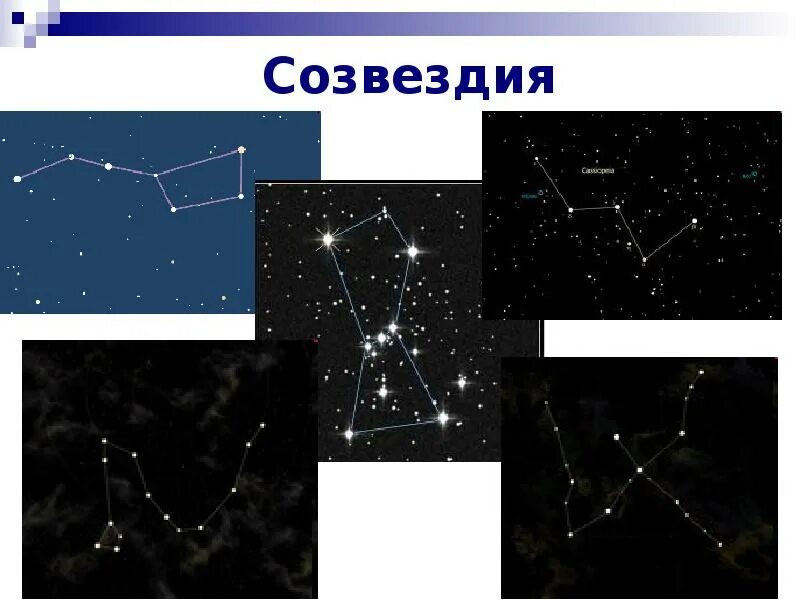 Созвездие в любое время года. Созвездия для дошкольников. Карточки для детей. Созвездия. Узнай Созвездие. Название созвездий 2 класс.