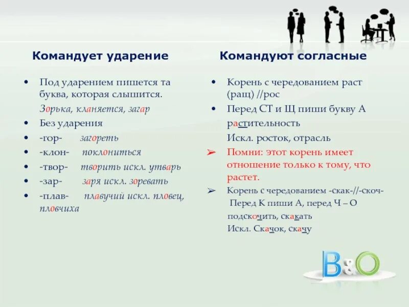 Как пишется слово кланяться. Буква под ударением. Орфограммы в словах нарения. Командовать правописание. О под ударением.