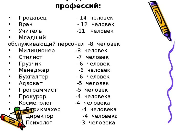 Какие профессии для мальчиков после 9. Все профессии в мире. Все профессии список. Все профессии которые есть. Профессии для мальчиков список.