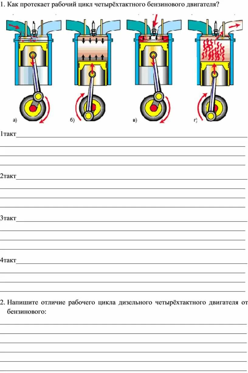 1 такт работы двигателя. Принцип работы двс схема. рабочий цикл 4-х тактного карбюраторного двигателя. рабочий цикл 4 тактного двигателя бензинового двигателя. схема принципа работы двс 4 тактного.