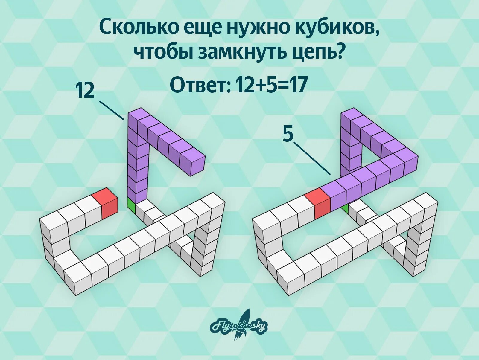 Головоломка соединить два конца. Сколько кубиков использовано для построения башни. Сколько здесь кубиков. Сколько кубиков на картинке головоломка ответ. Головоломки пожалуйста