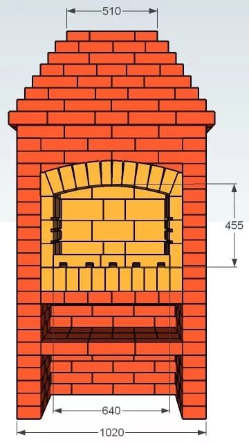 Мангал барбекю из кирпича. Порядовка уличной печи. Барбекю мангал из кирпича 130см. Чертежи порядовка кладки барбекю. Кирпичный мангал.