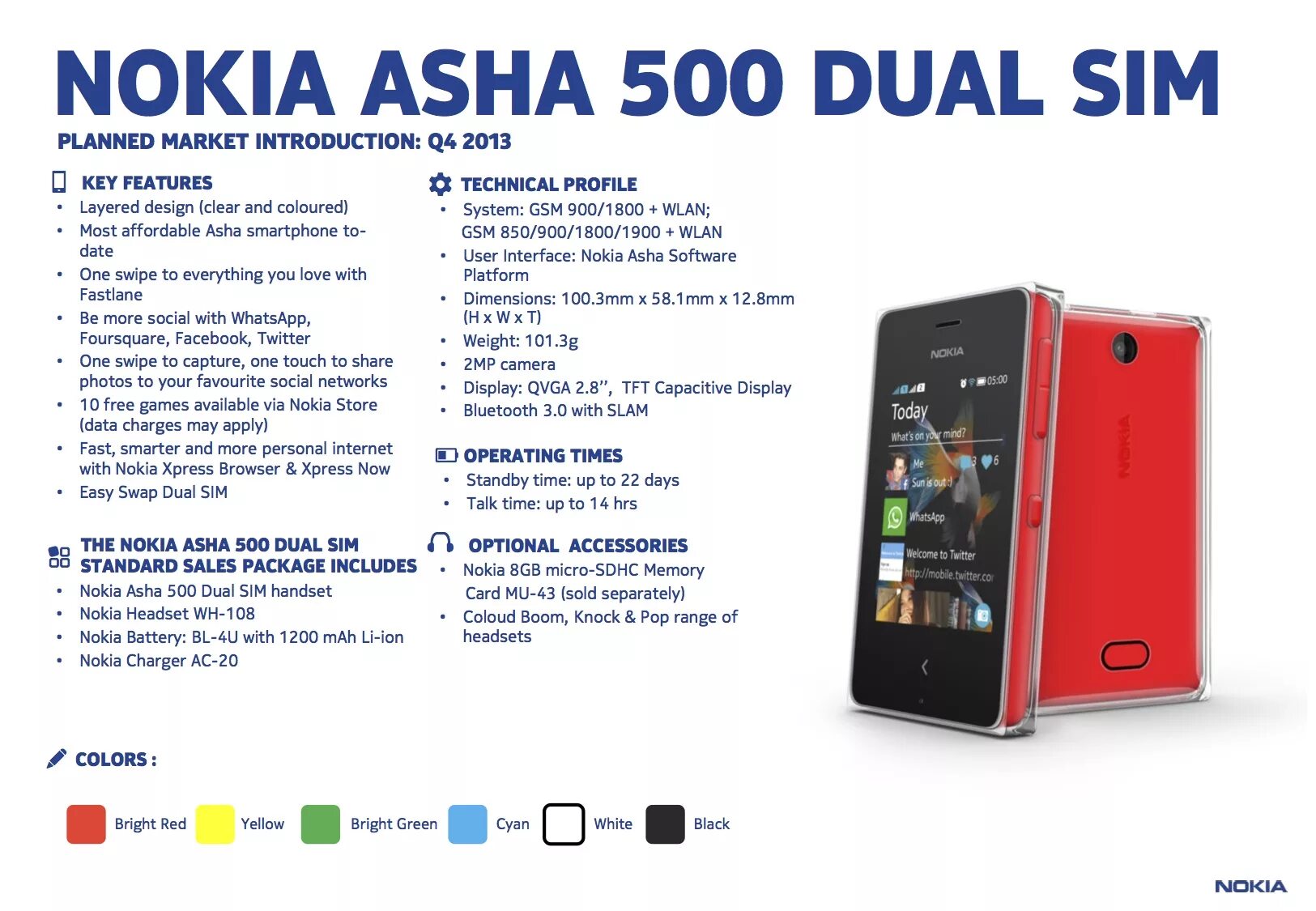 Что значит dual sim. Nokia asha 500 dual sim. нокиа asha 500 dual sim. nokia asha 500 dual sim характеристики. nokia asha 500 rm-934.