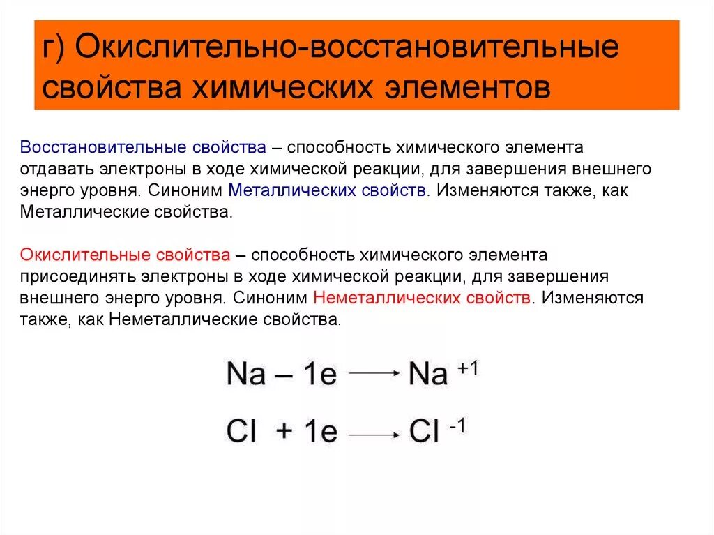 Восстановительные свойства сильнее выраженного металла. Окислительные и восстановительные свойства кратко. Окислительно-восстановительные способности металлов. Окислительные восстановительные свойства металлов пример уравнения. Окислительно-восстановительные свойства атомов заданных элементов..