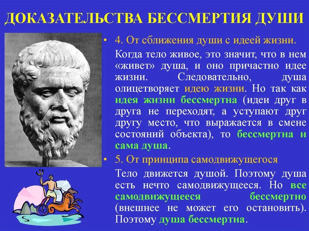 Подтверждение души. Теория бессмертия Платона. Доказательства бессмертия души Платон. Доказательства души по Платону. Учение Платона о душе.