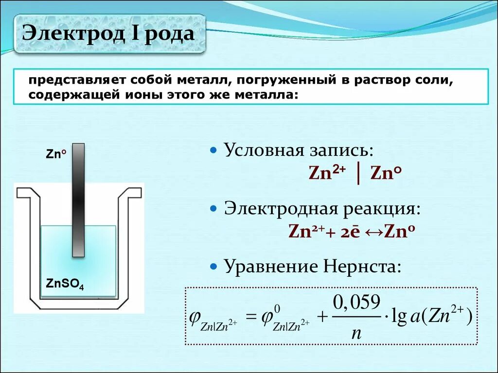 Металлические электроды Нернста. Уравнение Нернста для электродов i рода. Уравнение Нернста для металлического электрода. Металлический электрод в солевом растворе.