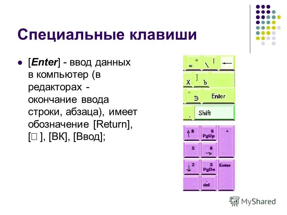 Конец ввода c