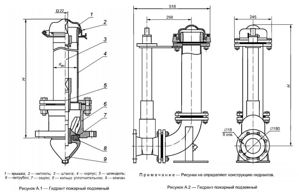 Схема подключения пожарного гидранта в колодце. Пожарные гидранты нормы. Пожарные гидранты нормы. Схема установки подземного пожарного гидранта. Пожарные гидранты нормы.
