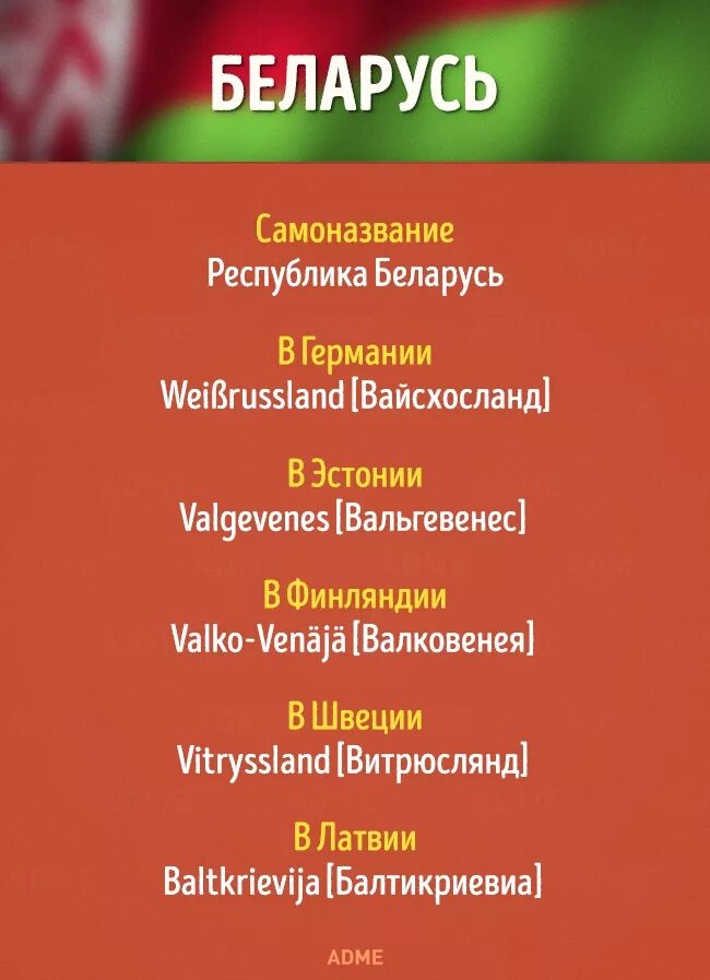 Название России на разных языках. Беларусь на других языках. Название Беларуси на разных языках. Названия разных языков. Как звучит имя на разных языках