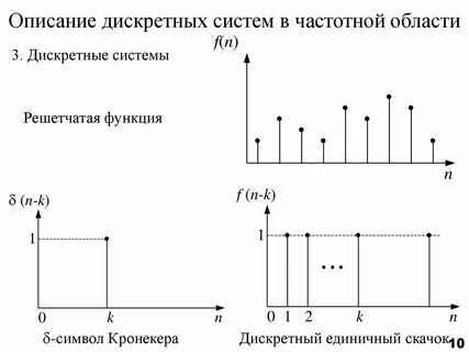 Дискретный набор