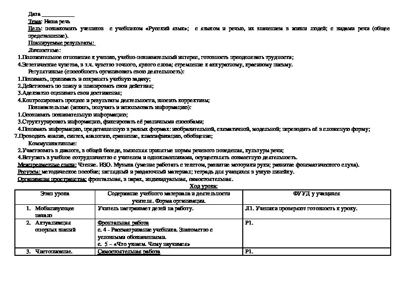 Конспекты уроков 7 класс родной русский. Конспекты уроков РФ.сайт для учителей. Конспекты уроков РФ. Русский 1 класс наша речь конспект урока. Русский конспект наша речь 1 класс.